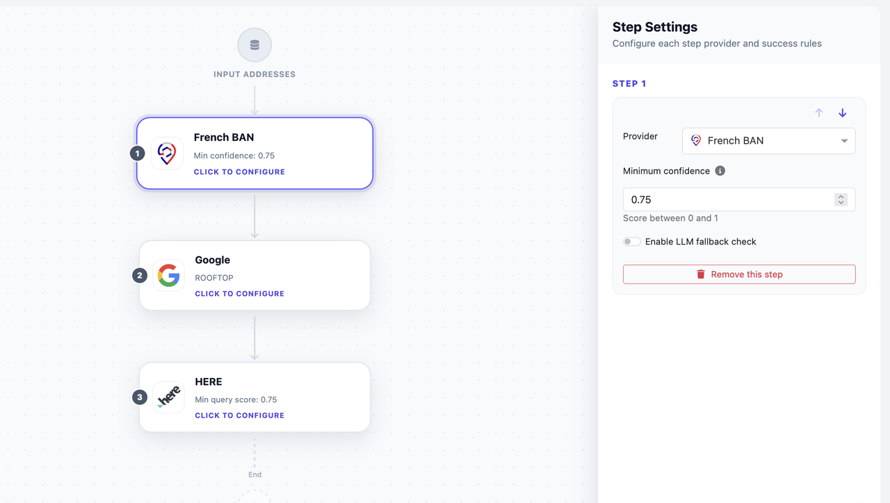 Screenshot of the cascading geocoding workflow: BAN first, then Google Maps, then HERE, each with its own quality rule.