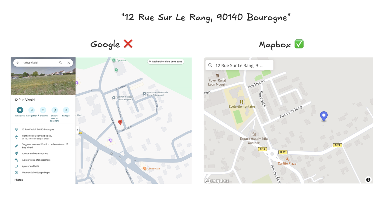Google Maps wrong example
