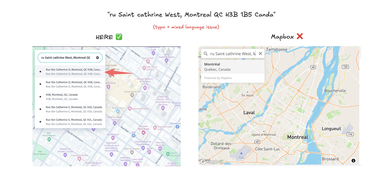 Typo issue example 1